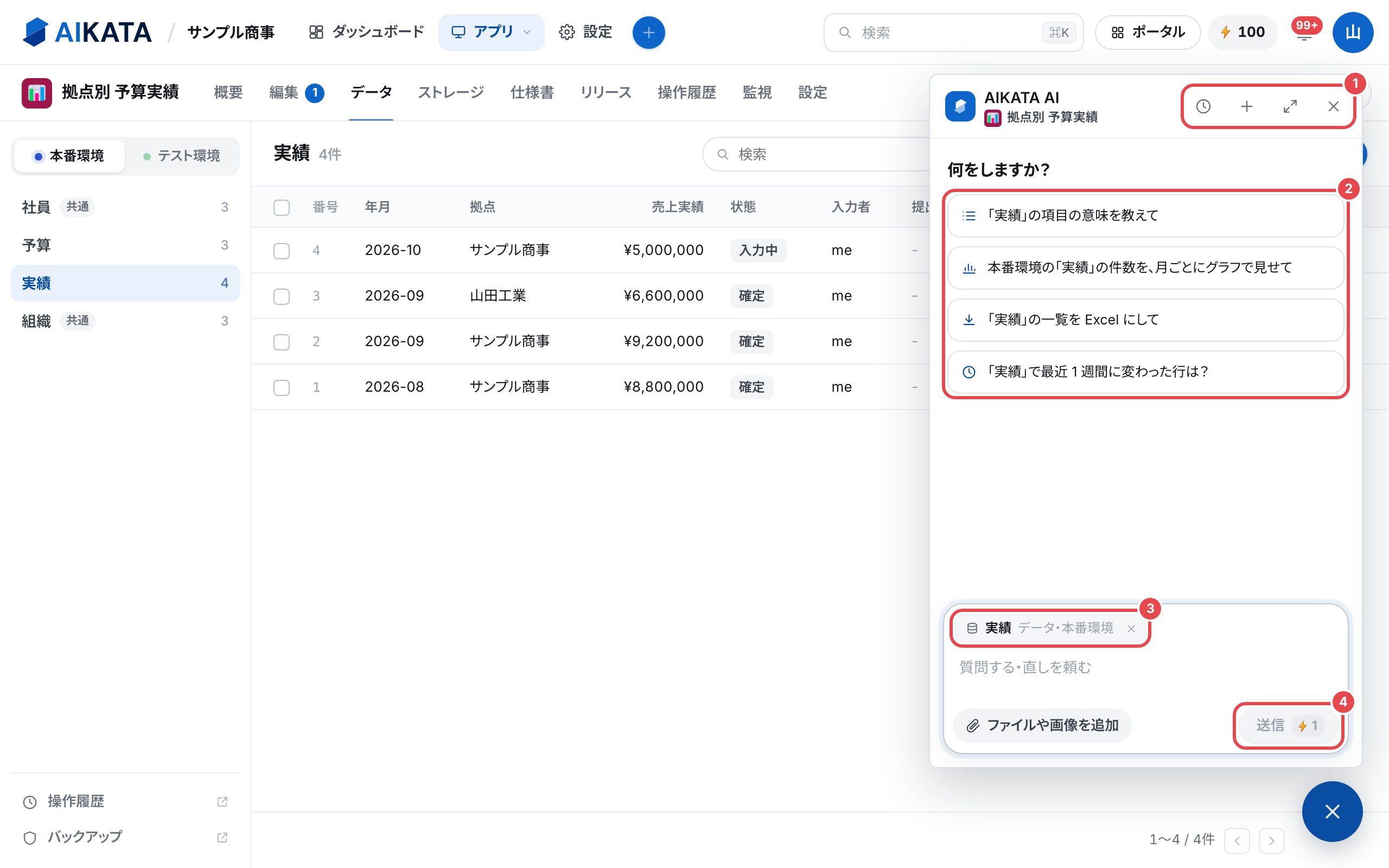 データのタブの上に開いたAIKATA AIの窓。①頭のボタン、②例の札、③いま見ている所の札、④送信を、番号つきの赤い枠で囲んでいる