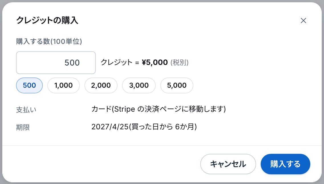 「クレジットの購入」の画面。購入する数の欄と金額、500・1,000・2,000・3,000・5,000の札、支払いと期限