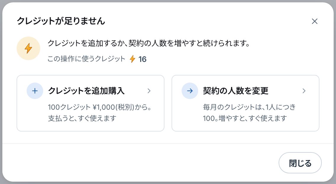 「クレジットが足りません」の画面。この操作に使うクレジットと、「クレジットを追加購入」「契約の人数を変更」の札