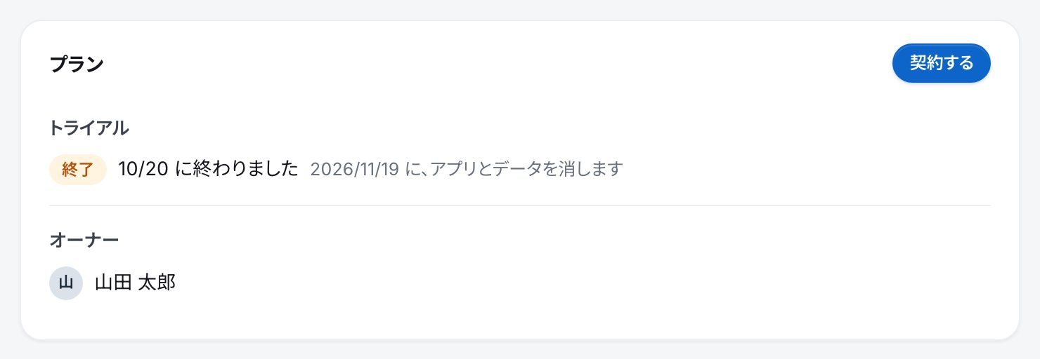 設定のプランと請求の「プラン」の箱。「終了」の札と「10/20に終わりました」「2026/11/19に、アプリとデータを消します」、右上の「契約する」