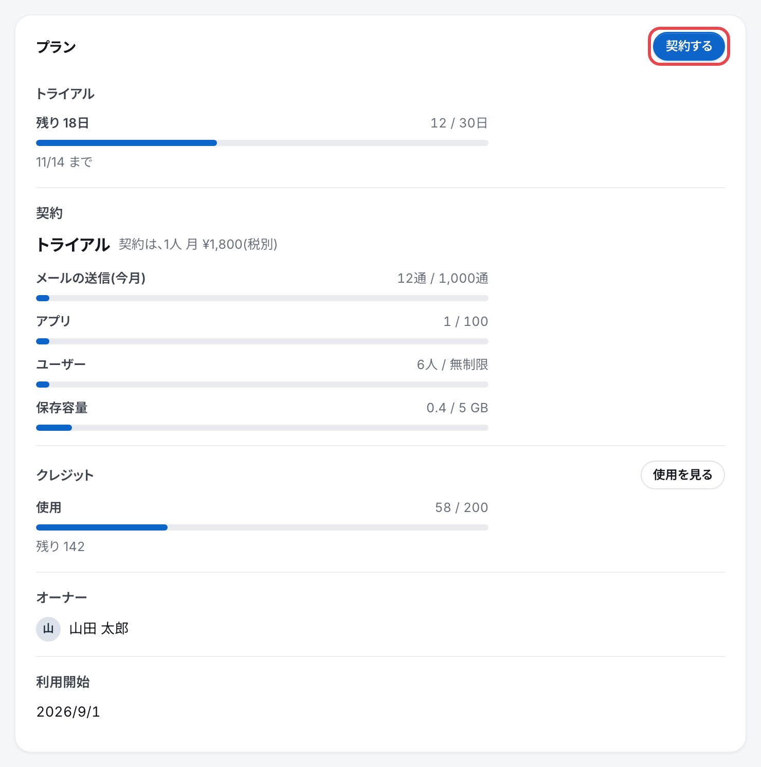 設定のプランと請求の「プラン」の箱。トライアルの残りの日数、メールの送信・アプリ・ユーザーの数と保存容量、クレジットの使用。「契約する」を赤い枠で囲んでいる