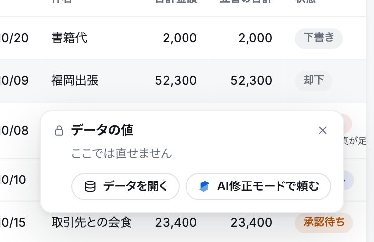 編集モードで、表の値「福岡出張」を押した所。「データの値」「ここでは直せません」の箱に、「データを開く」「AI修正モードで頼む」