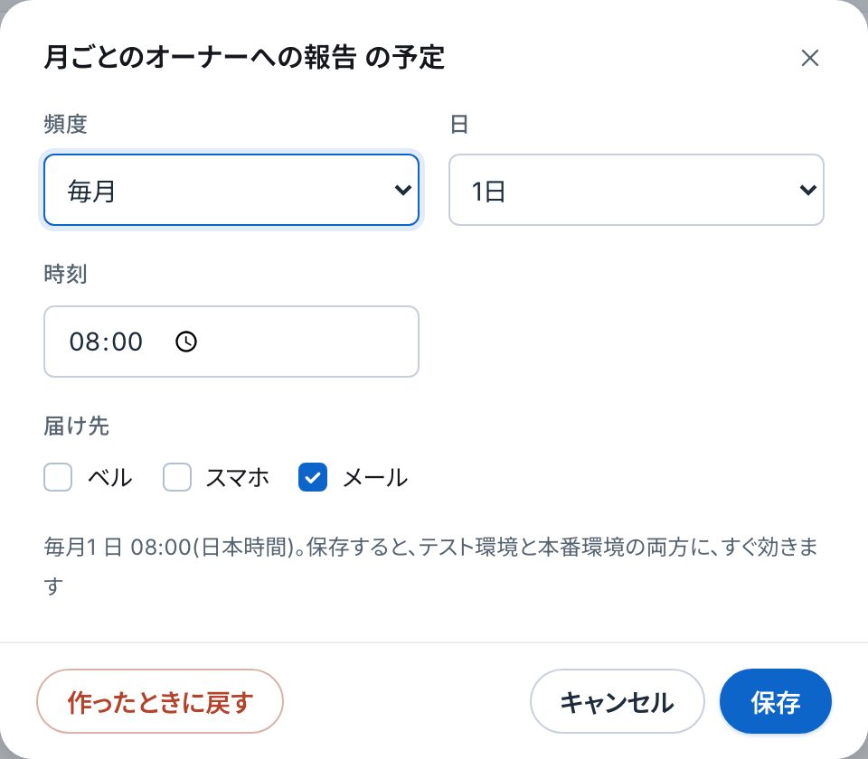 予定を変える画面。頻度、日、時刻、届け先(ベル・スマホ・メール)と、「作ったときに戻す」「保存」