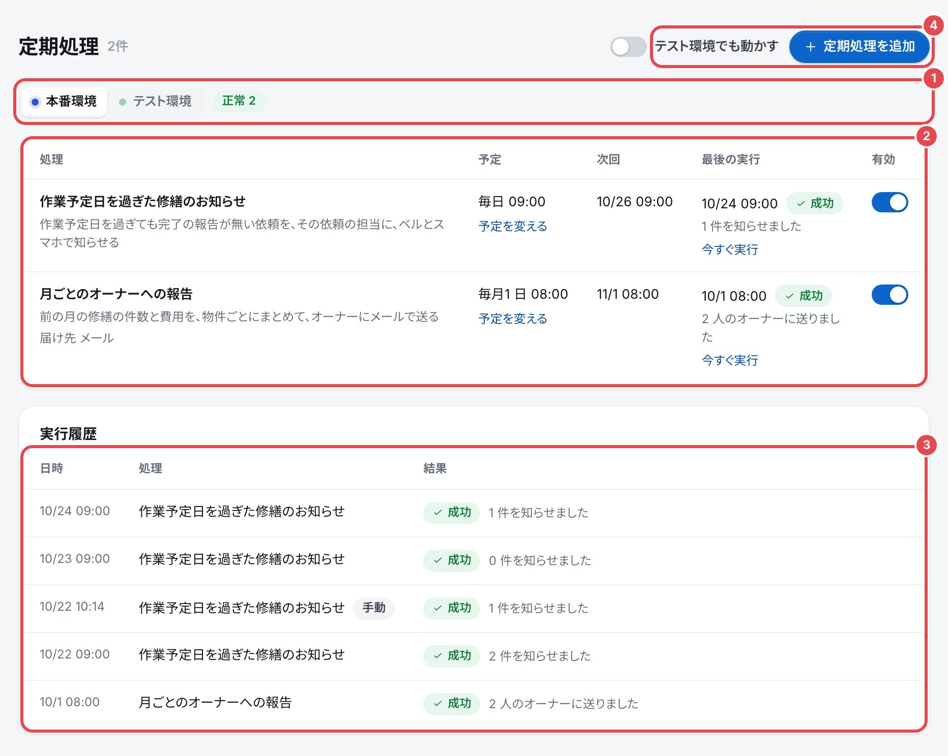 設定の定期処理。環境の切り替えと札、処理の表、実行履歴、テスト環境でも動かす と 定期処理を追加 を、番号つきの赤い枠で囲んでいる