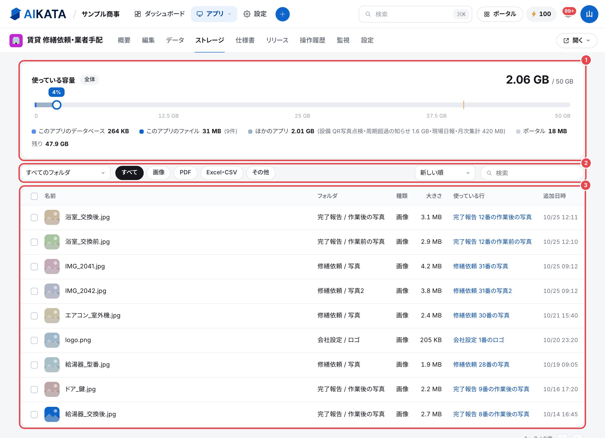 ストレージのタブ。使っている容量のゲージ、フォルダ・種類・並べ替え・検索の段、ファイルの一覧を、番号つきの赤い枠で囲んでいる
