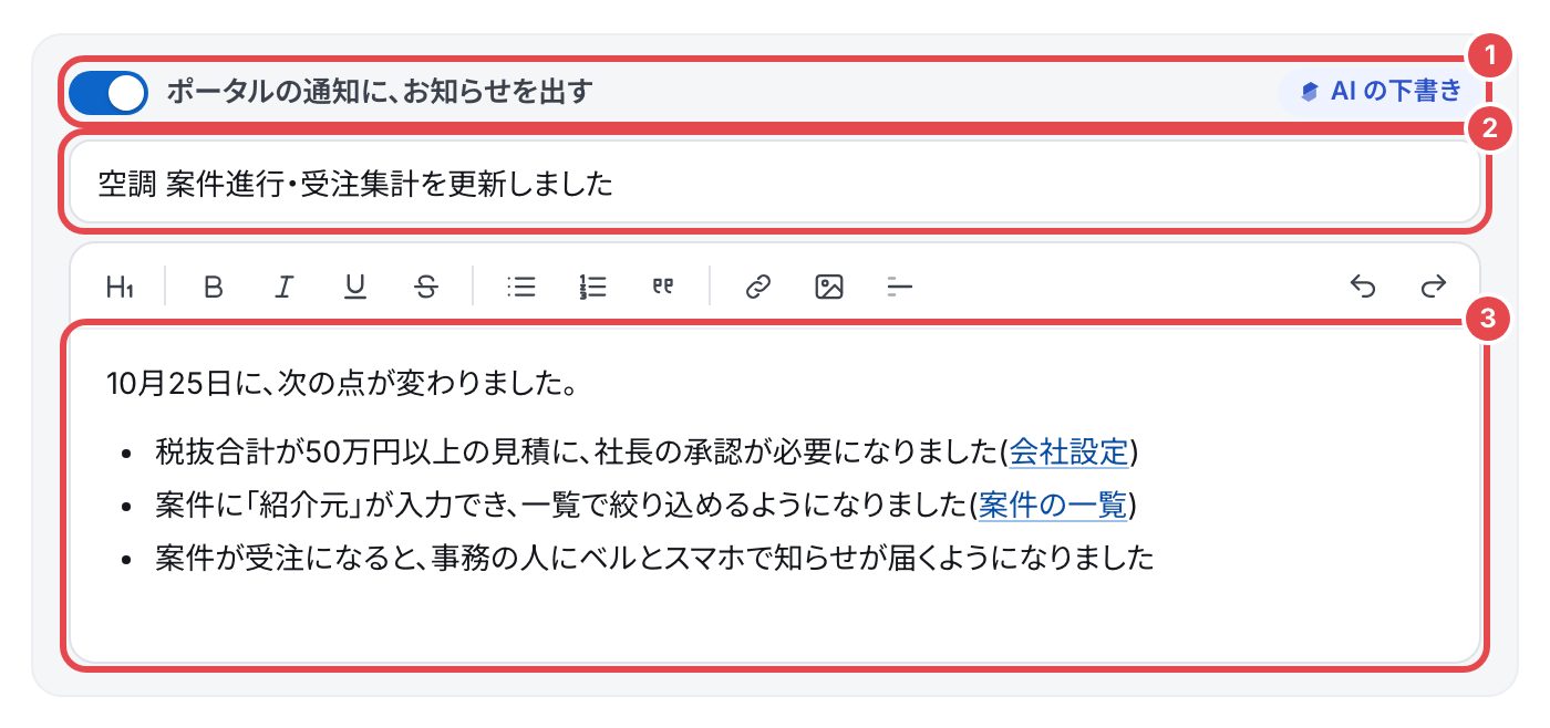 お知らせの欄。①「ポータルの通知に、お知らせを出す」の切り替え、②題、③本文を、番号つきの赤い枠で囲んでいる