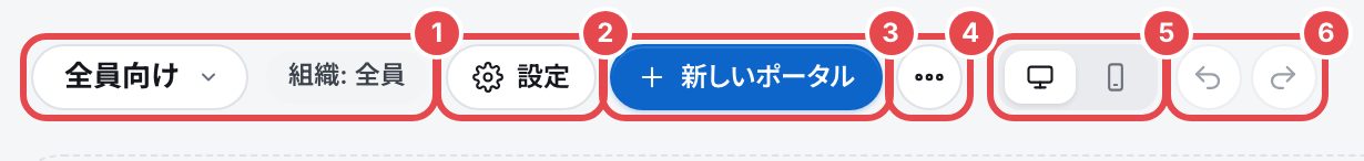 編集の帯の左。(1)直すポータルと組織、(2)設定、(3)新しいポータル、(4)ほかの操作、(5)パソコンとスマホ、(6)元に戻すとやり直す