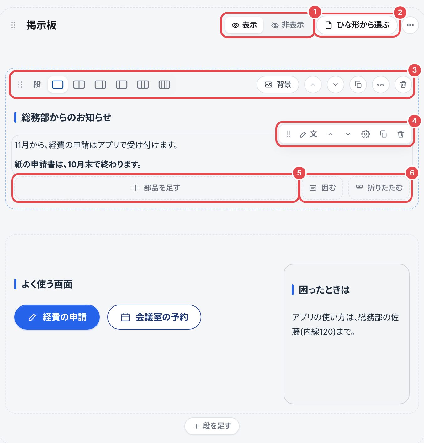 編集の状態の掲示板。(1)表示と非表示、(2)ひな形から選ぶ、(3)段の道具、(4)部品の道具、(5)部品を足す、(6)囲むと折りたたむ