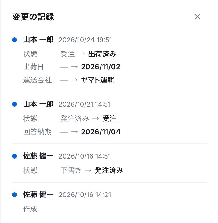 変更の記録のパネル。変えた人と日時の下に、状態・出荷日などの項目の前と後。いちばん下に「作成」